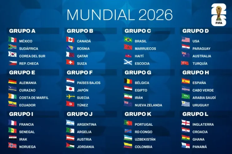 Captura de pantalla 2026-04-01 135651